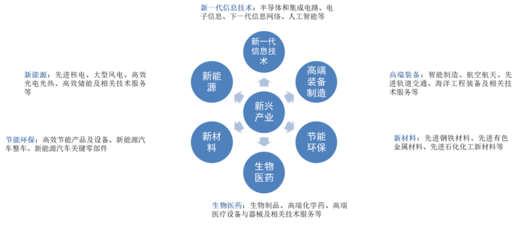 科創(chuàng)成長ETF(588110)今日上市，云計(jì)算裝備技術(shù)服務(wù)受關(guān)注